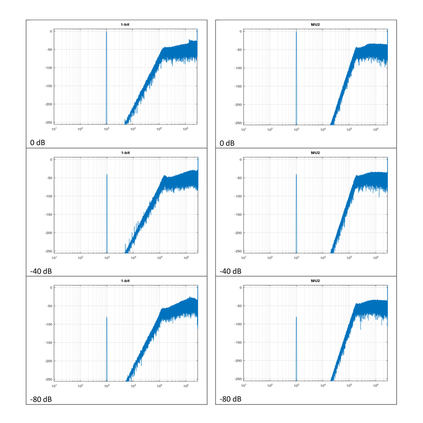 กริมม์ ออดิโอ MU2