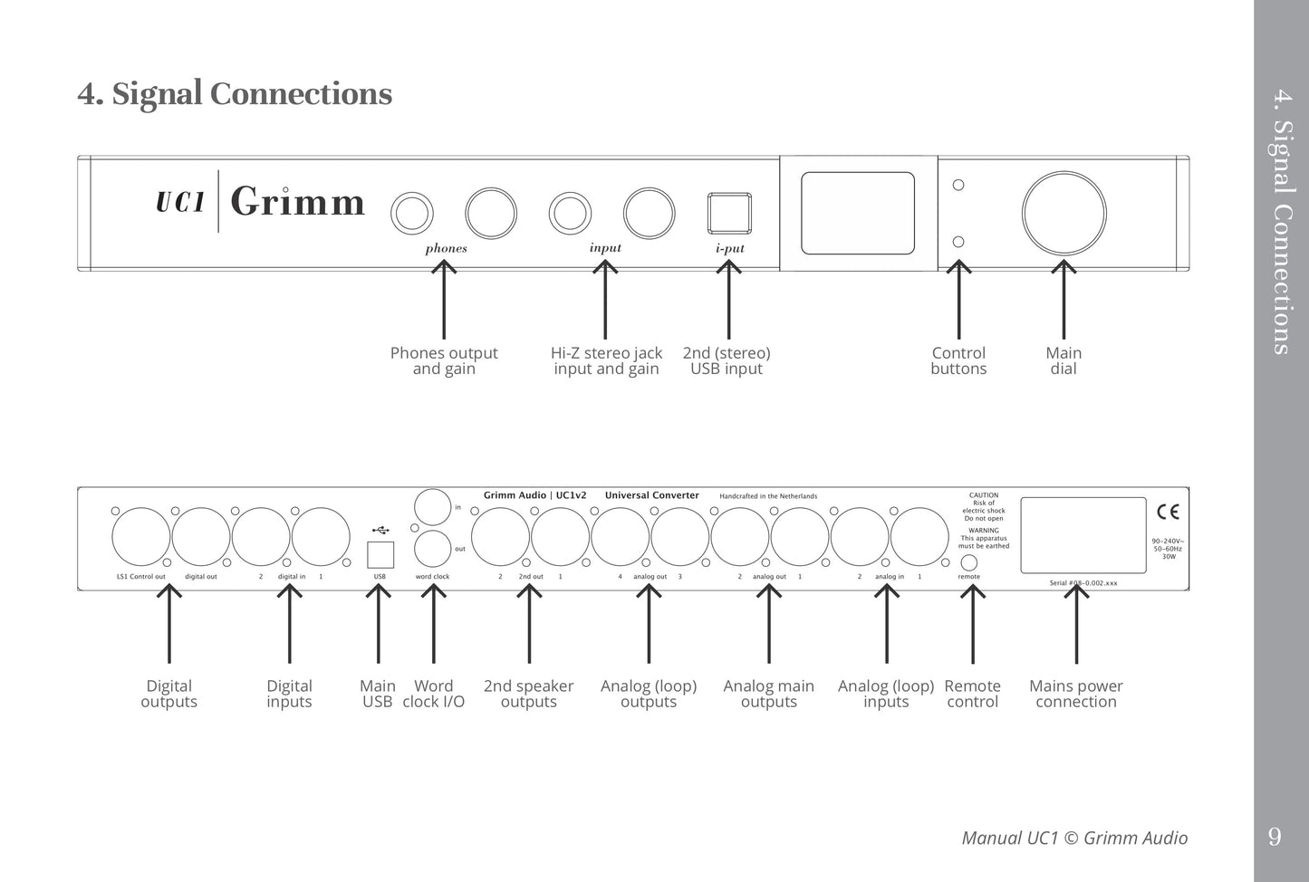 กริมม์ ออดิโอ UC1v2
